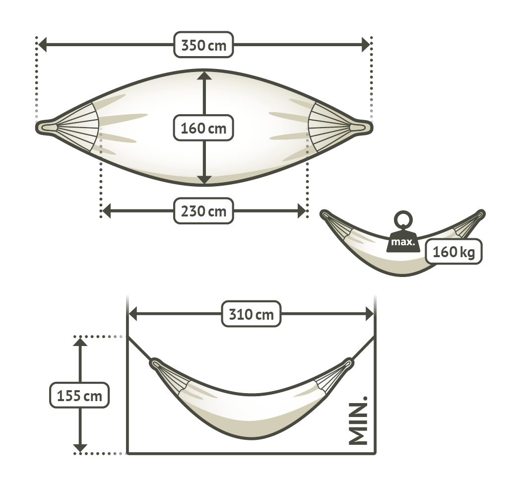 Produktinformation