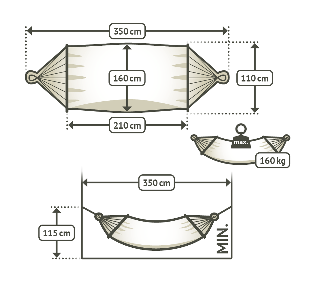 Dimensions graphic